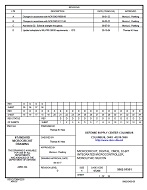 MIL DSCC 5962-91501D PDF