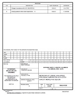 MIL DSCC 5962-91505B PDF