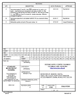 MIL DSCC 5962-91508C PDF