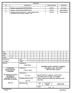 MIL DSCC 5962-91521C PDF MIL DSCC 5962-91521C PDF