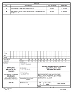 MIL DSCC 5962-91523B PDF