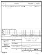 MIL DSCC 5962-91528B PDF