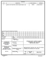 MIL DSCC 5962-91530A PDF