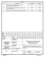 MIL DSCC 5962-91532C PDF