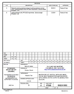 MIL DSCC 5962-91553A PDF
