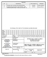 MIL DSCC 5962-91575B PDF