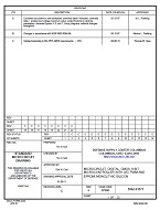 MIL DSCC 5962-91577C PDF