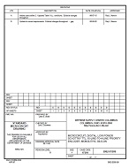 MIL DSCC 5962-91586B PDF