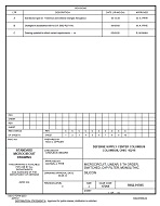 MIL DSCC 5962-91595C PDF MIL DSCC 5962-91595C PDF