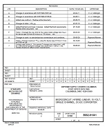 MIL DSCC 5962-91601J PDF