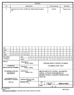 MIL DSCC 5962-91603A PDF