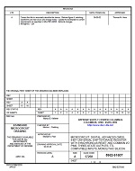 MIL DSCC 5962-91607A PDF MIL DSCC 5962-91607A PDF