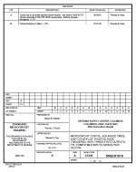 MIL DSCC 5962-91610B PDF MIL DSCC 5962-91610B PDF