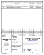 MIL DSCC 5962-91612B PDF