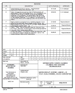 MIL DSCC 5962-91614J PDF