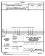 MIL DSCC 5962-91621B PDF