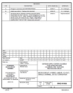 MIL DSCC 5962-91664C PDF