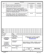 MIL DSCC 5962-91664D PDF