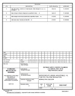 MIL DSCC 5962-91667D PDF MIL DSCC 5962-91667D PDF