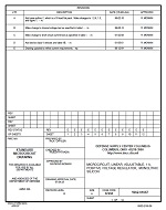 MIL DSCC 5962-91667E PDF