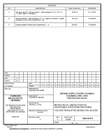 MIL DSCC 5962-91671C PDF