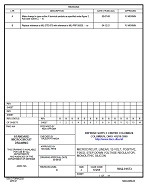 MIL DSCC 5962-91673B PDF