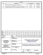 MIL DSCC 5962-91674B PDF