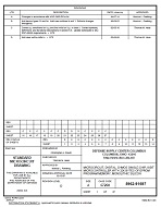 MIL DSCC 5962-91697D PDF