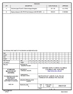 MIL DSCC 5962-91729B PDF