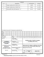 MIL DSCC 5962-91743C PDF