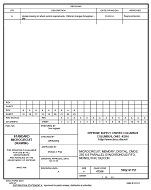 MIL DSCC 5962-91757A PDF MIL DSCC 5962-91757A PDF