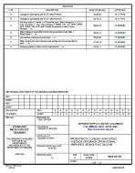 MIL DSCC 5962-91758G PDF