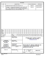 MIL DSCC 5962-91770B PDF