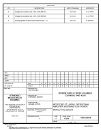 MIL DSCC 5962-92004C PDF