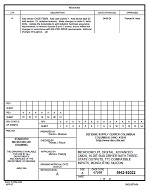 MIL DSCC 5962-92022A PDF