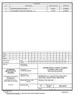 MIL DSCC 5962-92033B PDF