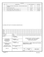MIL DSCC 5962-92042F PDF