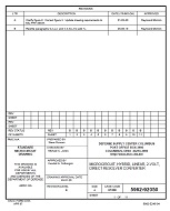 MIL DSCC 5962-92050B PDF