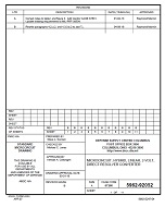 MIL DSCC 5962-92052B PDF MIL DSCC 5962-92052B PDF