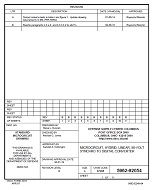 MIL DSCC 5962-92054B PDF