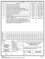 MIL DSCC 5962-92058L PDF