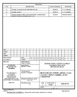 MIL DSCC 5962-92115C PDF MIL DSCC 5962-92115C PDF