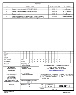 MIL DSCC 5962-92116D PDF MIL DSCC 5962-92116D PDF