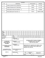 MIL DSCC 5962-92117D PDF