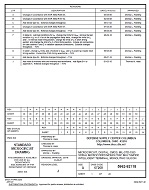 MIL DSCC 5962-92118J PDF