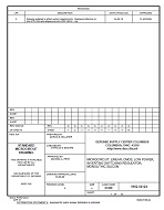 MIL DSCC 5962-92124A PDF MIL DSCC 5962-92124A PDF