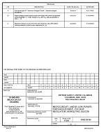 MIL DSCC 5962-92126C PDF