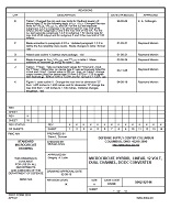 MIL DSCC 5962-92144K PDF