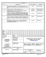 MIL DSCC 5962-92144L PDF