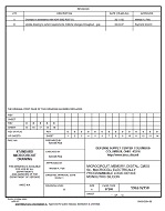 MIL DSCC 5962-92158B PDF